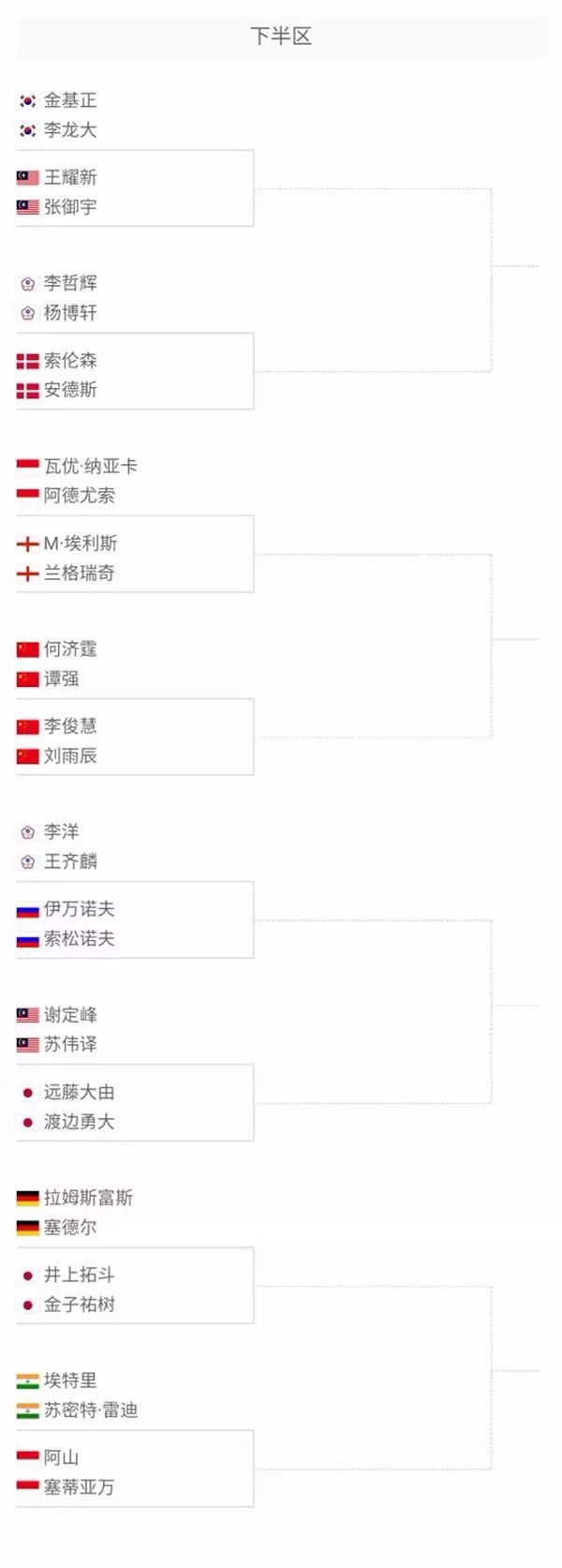 都懷有極大