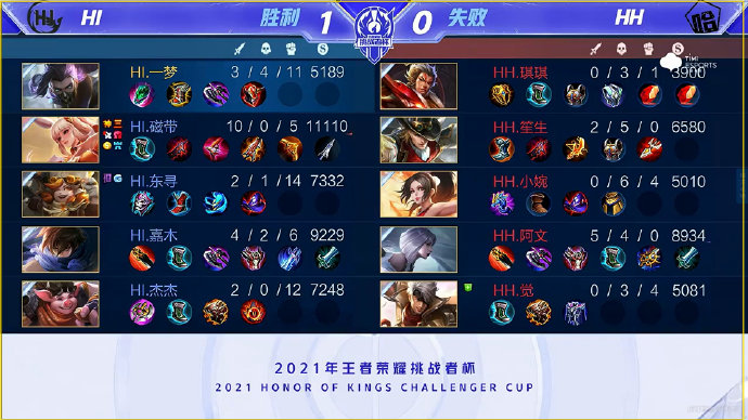 而无论胜负