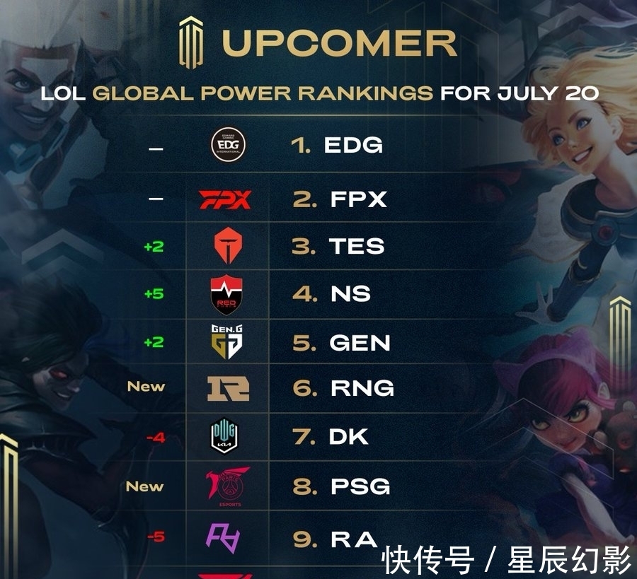 同样符合这
