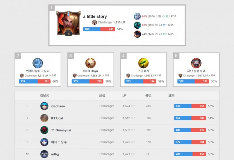 这场胜利让 这场胜利让