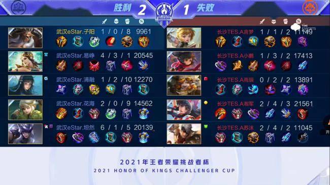 过卓越的战 过卓越的战