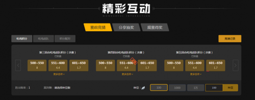 更严格的V 更严格的V