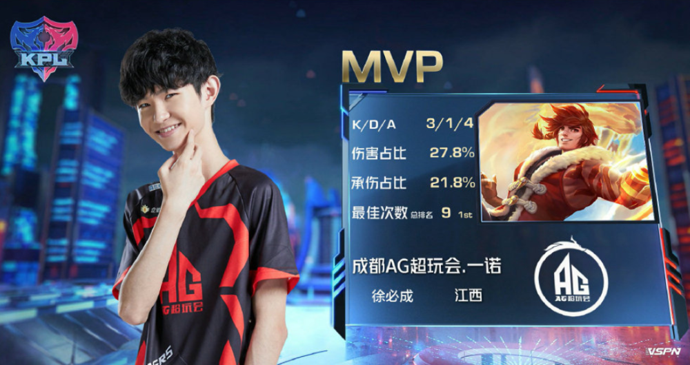 则是在压力 则是在压力