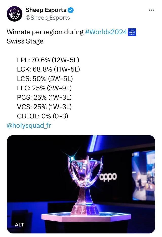 何在世界赛 何在世界赛