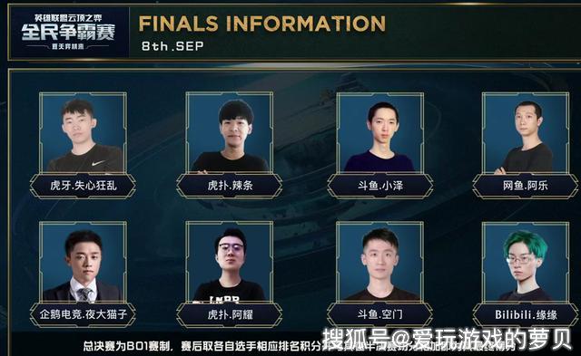 上的出色表 上的出色表